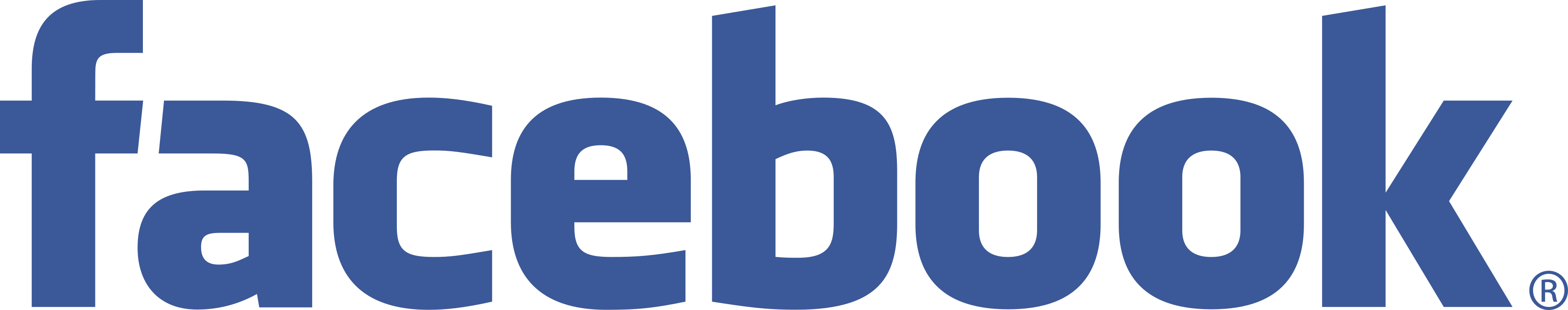 Facebook Review