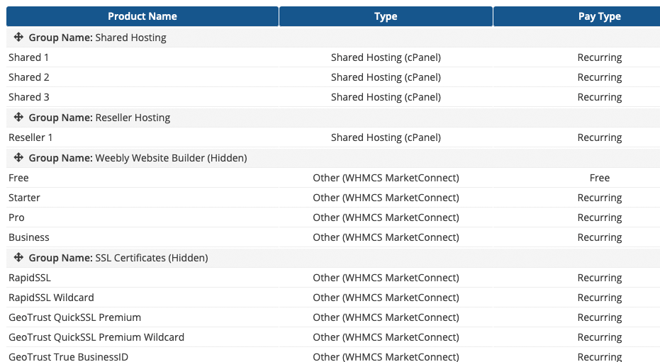 Quick Setup WHMCS Template