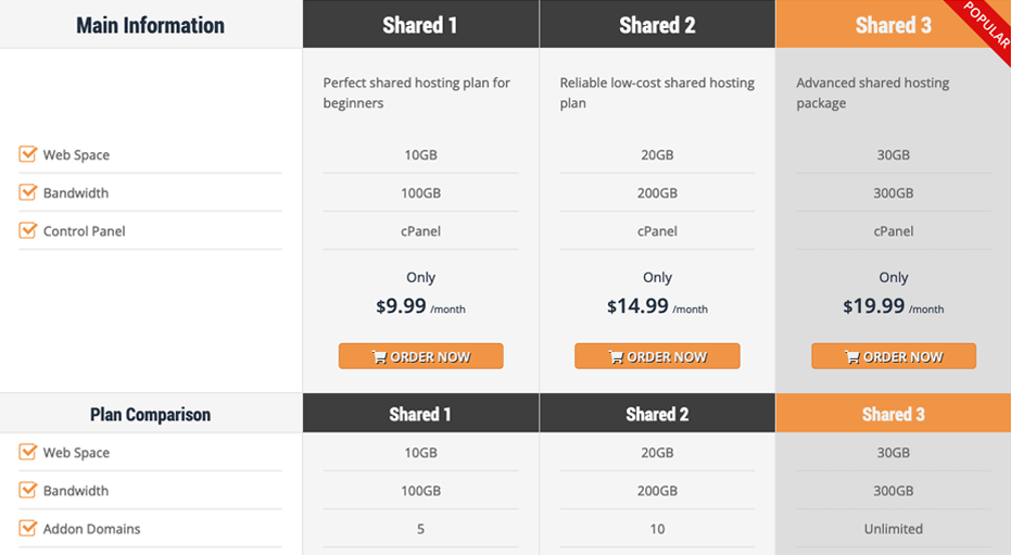 Plan Design Layout WordPress Theme